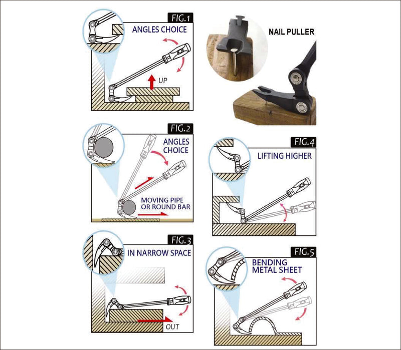 INEX DOUBLE KNUCKLE DUAL PURPOSE INDEXABLE/EXTENDABLE LENGTH INDUSTRIAL/AUTOMOTIVE PRY BAR SYSTEM