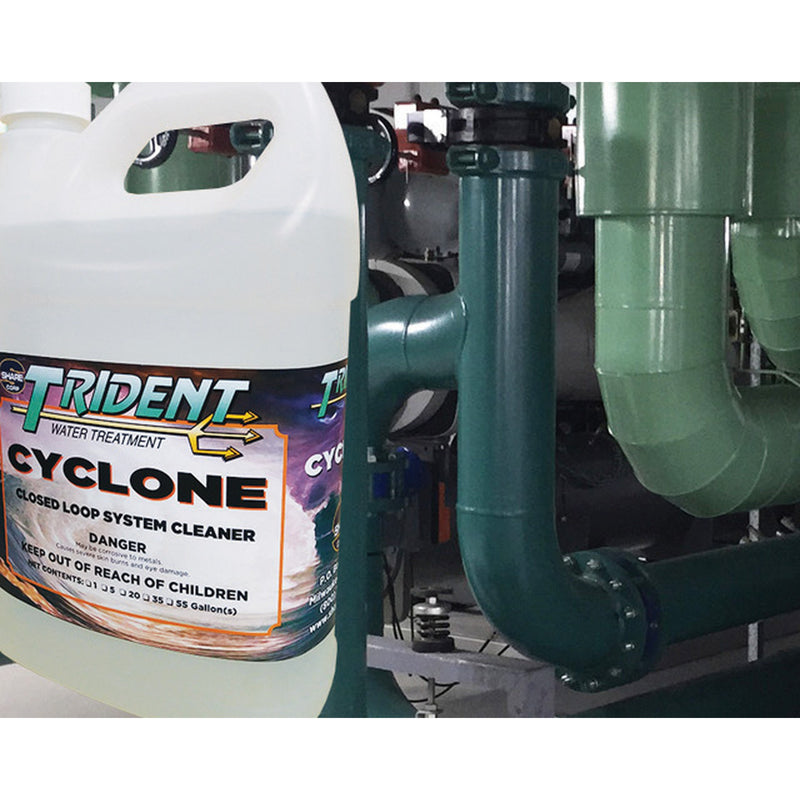 CYCLONE